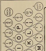An illustration from A scientific course in typewriting (1922)