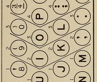An illustration from A scientific course in typewriting (1922)