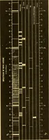 An illustration from The scientific papers of Sir William Huggins (1909)