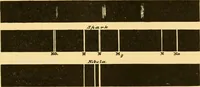 An illustration from The scientific papers of Sir William Huggins (1909)