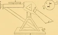 An illustration from The scientific papers of Sir William Huggins (1909)
