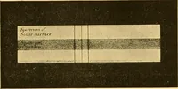 Picture 32 of 51 from The scientific papers of Sir William Huggins (1909), leaf 340