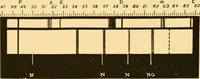 An illustration from The scientific papers of Sir William Huggins (1909)