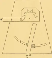An illustration from The scientific papers of Sir William Huggins (1909)