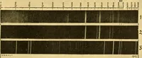 Picture 46 of 51 from The scientific papers of Sir William Huggins (1909), leaf 480