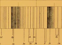 An illustration from The scientific papers of Sir William Huggins (1909)