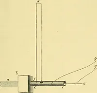 An illustration from The scientific papers of James Prescott Joule (1884)