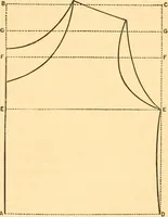 Picture 31 of 42 from Scientific sewing and garment cutting, for use in schools and in the home; (1898), leaf 140