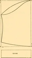 An illustration from Scientific sewing and garment cutting, for use in schools and in the home; (1898)