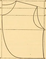 An illustration from Scientific sewing and garment cutting, for use in schools and in the home; (1898)