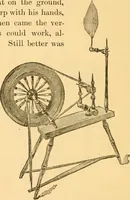 Picture 39 of 42 from Scientific sewing and garment cutting, for use in schools and in the home; (1898), leaf 155