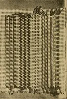 An illustration from Scientific sewing and garment cutting, for use in schools and in the home; (1898)