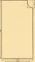 An illustration from Scientific sewing and garment cutting, for use in schools and in the home; (1898)