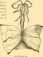 Picture 15 of 42 from Scientific sewing and garment cutting, for use in schools and in the home; (1898), leaf 76