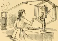 An illustration from Scientific sewing and garment cutting, for use in schools and in the home; (1898)