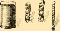 An illustration from Scientific sewing and garment cutting, for use in schools and in the home; (1898)