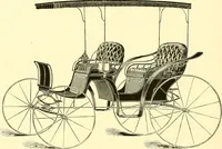 An illustration from The Scioto Buggy Co., wholesale manufacturers for the trade (1890)