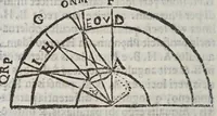 An illustration from Scipionis Claramontii Caesenatis De sede cometarvm, et novorvm phaenomen. libri duo : in primo continetur Defensio sententiae suae ab oppugnationibus P. Nicolai Cabei Iesvitae; et in secundo replicatio Fortvnio Liceto (1648)