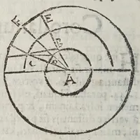 An illustration from Scipionis Claramontii Caesenatis De sede cometarvm, et novorvm phaenomen. libri duo : in primo continetur Defensio sententiae suae ab oppugnationibus P. Nicolai Cabei Iesvitae; et in secundo replicatio Fortvnio Liceto (1648)