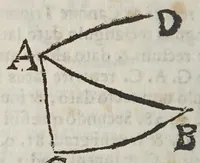 An illustration from Scipionis Claramontii Caesenatis De sede cometarvm, et novorvm phaenomen. libri duo : in primo continetur Defensio sententiae suae ab oppugnationibus P. Nicolai Cabei Iesvitae; et in secundo replicatio Fortvnio Liceto (1648)