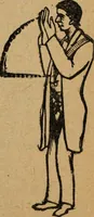 Picture 13 of 205 from Scotch Rite masonry illustrated : the complete ritual of the ancient and accepted Scottish Rite profusely illustrated (1905), leaf 100