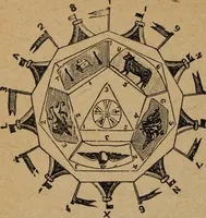Picture 68 of 205 from Scotch Rite masonry illustrated : the complete ritual of the ancient and accepted Scottish Rite profusely illustrated (1905), leaf 387