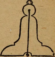 Picture 93 of 205 from Scotch Rite masonry illustrated : the complete ritual of the ancient and accepted Scottish Rite profusely illustrated (1905), leaf 501