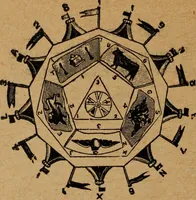 Picture 200 of 205 from Scotch Rite masonry illustrated : the complete ritual of the ancient and accepted Scottish Rite profusely illustrated (1905), leaf 557