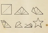 An illustration from Scouting for girls; official handbook of the Girl scouts (1920)