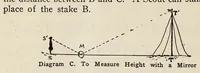 Picture 10 of 15 from Scouting for girls; official handbook of the Girl scouts (1920), leaf 494