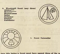 Picture 15 of 15 from Scouting for girls; official handbook of the Girl scouts (1920), leaf 558