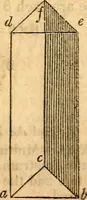 An illustration from Scribner's engineers' and mechanics' companion : comprising United States' weights and measures : mensuration of superficies and solids ... the mechanical powers ... steam and the steam engine (1848)