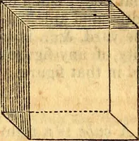 An illustration from Scribner's engineers' and mechanics' companion : comprising United States' weights and measures : mensuration of superficies and solids ... the mechanical powers ... steam and the steam engine (1848)