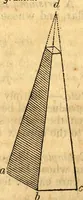 An illustration from Scribner's engineers' and mechanics' companion : comprising United States' weights and measures : mensuration of superficies and solids ... the mechanical powers ... steam and the steam engine (1848)