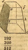 An illustration from Scribner's engineers' and mechanics' companion : comprising United States' weights and measures : mensuration of superficies and solids ... the mechanical powers ... steam and the steam engine (1848)