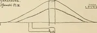 An illustration from Scythians and Greeks : a survey of ancient history and archaeology on the north coast of the Euxine from the Danube to the Caucasus (1913)