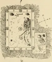 An illustration from Scythians and Greeks : a survey of ancient history and archaeology on the north coast of the Euxine from the Danube to the Caucasus (1913)