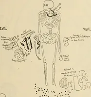 An illustration from Scythians and Greeks : a survey of ancient history and archaeology on the north coast of the Euxine from the Danube to the Caucasus (1913)
