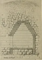 An illustration from Scythians and Greeks : a survey of ancient history and archaeology on the north coast of the Euxine from the Danube to the Caucasus (1913)