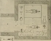 An illustration from Scythians and Greeks : a survey of ancient history and archaeology on the north coast of the Euxine from the Danube to the Caucasus (1913)