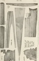 Picture 118 of 379 from Scythians and Greeks : a survey of ancient history and archaeology on the north coast of the Euxine from the Danube to the Caucasus (1913), leaf 260