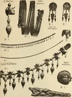 An illustration from Scythians and Greeks : a survey of ancient history and archaeology on the north coast of the Euxine from the Danube to the Caucasus (1913)