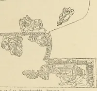 Picture 140 of 379 from Scythians and Greeks : a survey of ancient history and archaeology on the north coast of the Euxine from the Danube to the Caucasus (1913), leaf 278