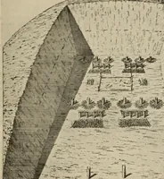 An illustration from Scythians and Greeks : a survey of ancient history and archaeology on the north coast of the Euxine from the Danube to the Caucasus (1913)
