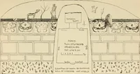 An illustration from Scythians and Greeks : a survey of ancient history and archaeology on the north coast of the Euxine from the Danube to the Caucasus (1913)