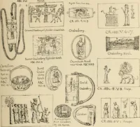 An illustration from Scythians and Greeks : a survey of ancient history and archaeology on the north coast of the Euxine from the Danube to the Caucasus (1913)