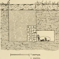 An illustration from Scythians and Greeks : a survey of ancient history and archaeology on the north coast of the Euxine from the Danube to the Caucasus (1913)