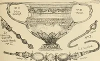 Picture 320 of 379 from Scythians and Greeks : a survey of ancient history and archaeology on the north coast of the Euxine from the Danube to the Caucasus (1913), leaf 488