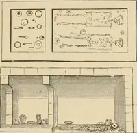 An illustration from Scythians and Greeks : a survey of ancient history and archaeology on the north coast of the Euxine from the Danube to the Caucasus (1913)