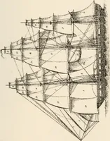 An illustration from The seaman's friend; containing a treatise on practical seamanship .. (1851)